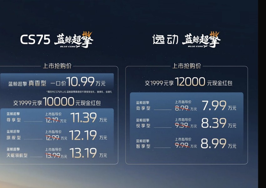 长安蓝鲸超擎双车上市 售价7.99万-13.19万元
